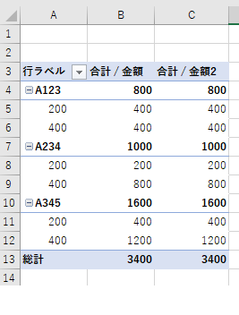 Excel(エクセル)ピボットテーブルで部署別の集計を簡単にする