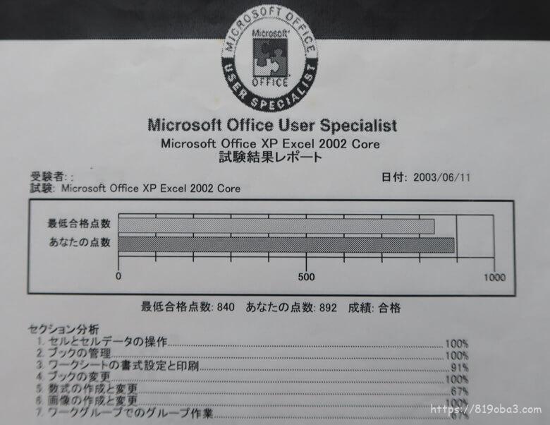MOUS・Excel2002試験結果